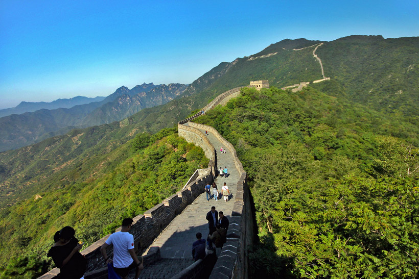 Top 15 China Things to Do 2025