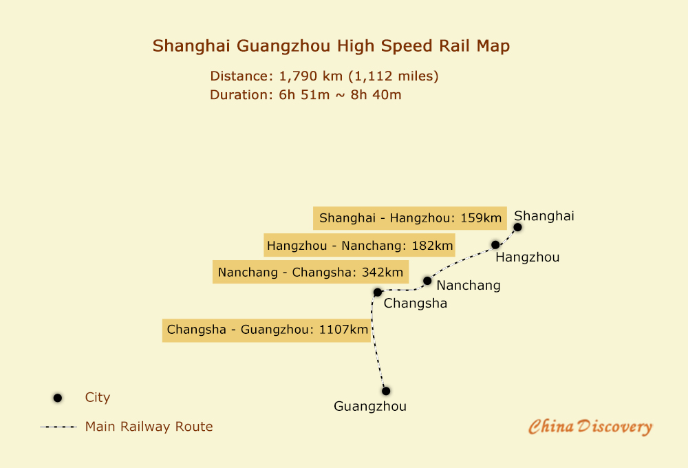 Shanghai Guangzhou High Speed Rail Map