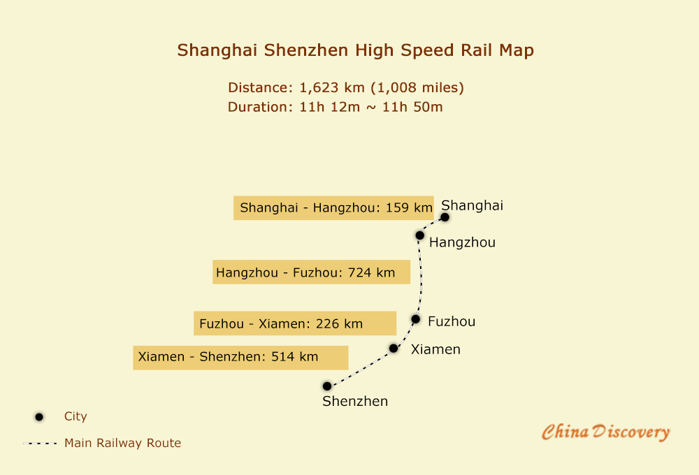 Shanghai Shenzhen High Speed Train Map