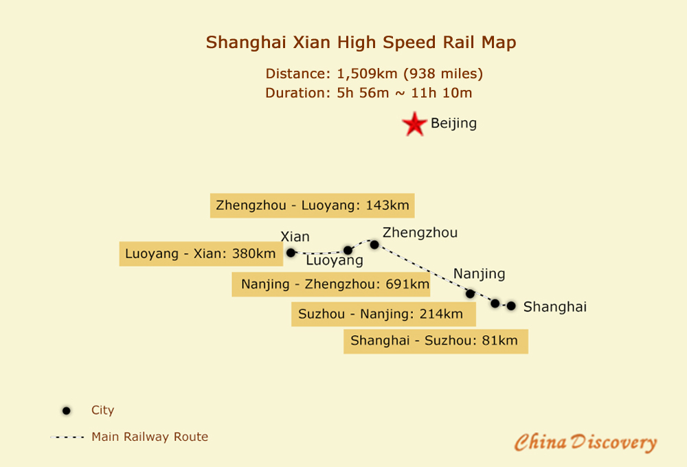 Shanghai Xian High Speed Rail Map